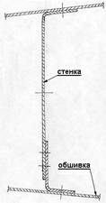  Задняя стенка