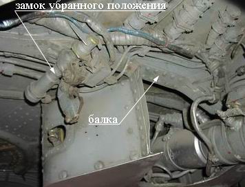 Замок подвески стойки