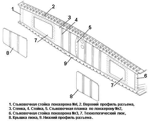 Нервюра  14