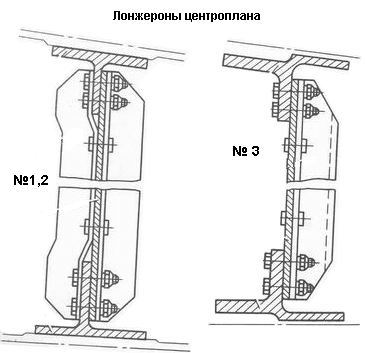Лонжероны центроплана