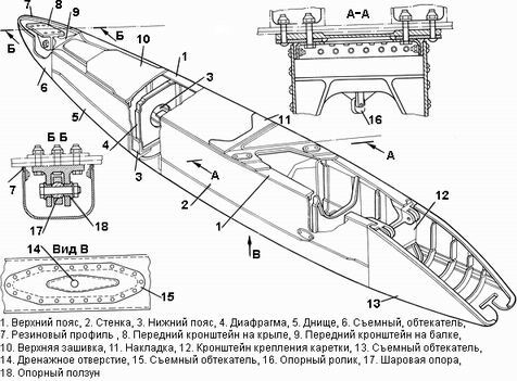Кронштейны крепления закрылков