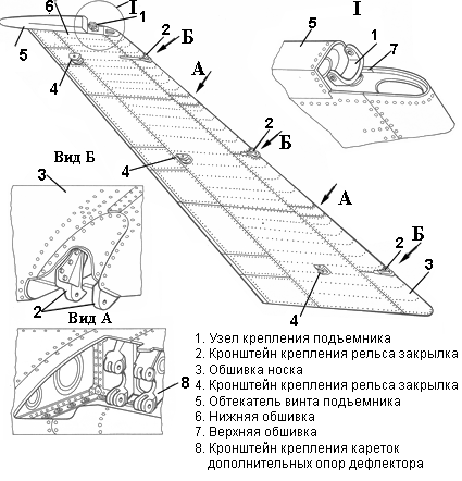 Закрылок