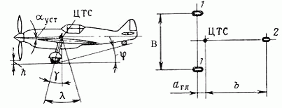  Kb